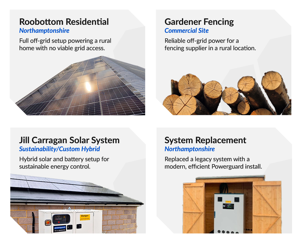 Case studies showing Powerguard at work across the UK